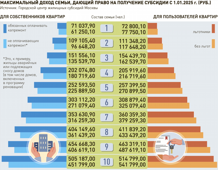 Алимбет официальный сайт скачать