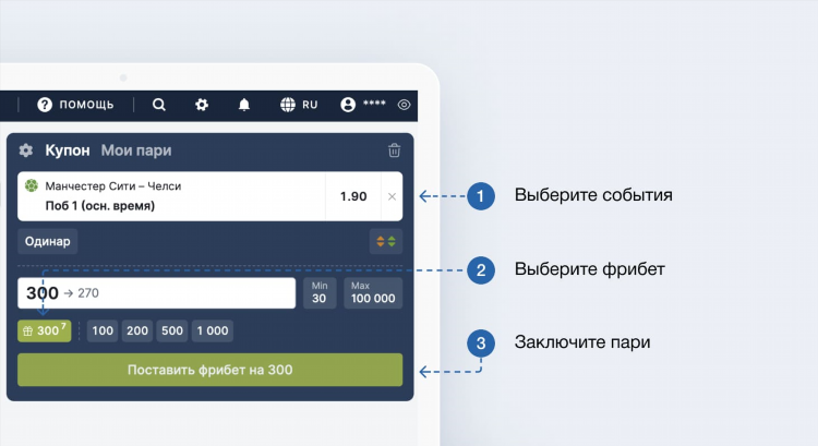 Букмекерские конторы где дают фрибет