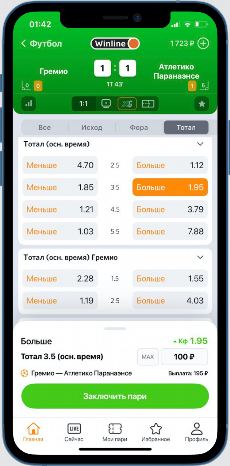 Что такое азиатская фора в ставках