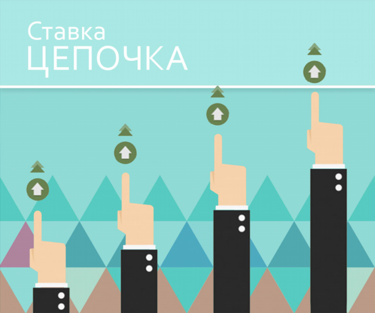 Что значит п1 и п2 на ставках