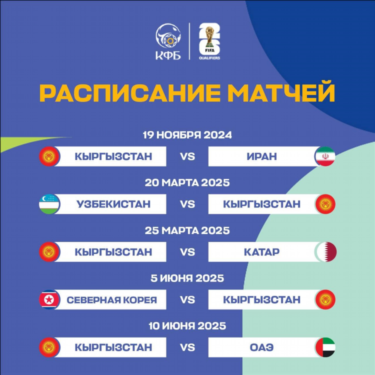 Футбол расписание матчей на сегодня чемпионат европы