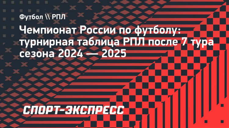 Футбол россии 2 лига зона юг турнирная таблица и результаты