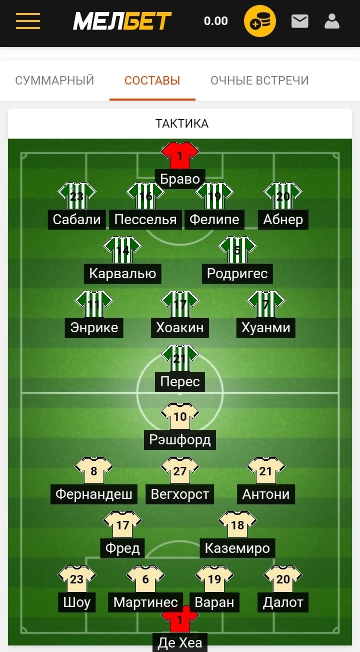 Как продать ставку в мелбет
