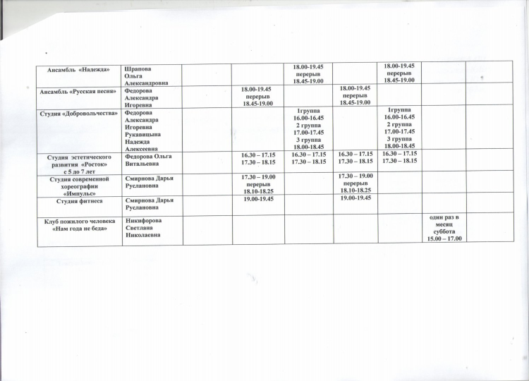 Новиков минченков прогноз