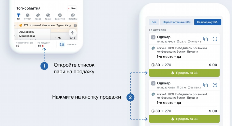 Официальные конторы ставок