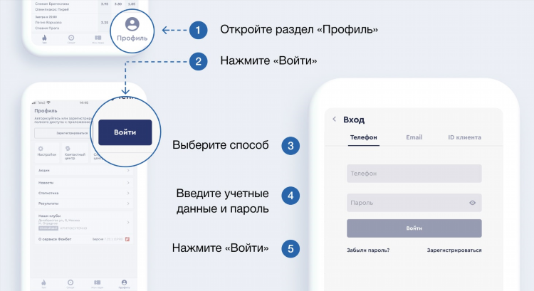 Официальный сайт фонбет скачать приложение