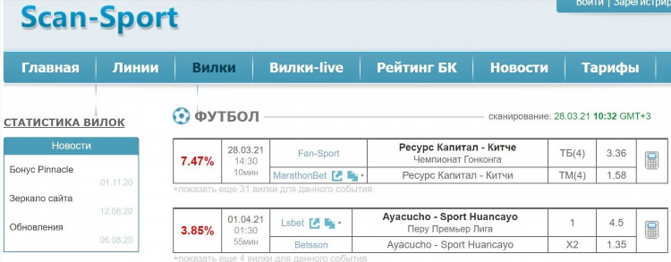 Прогнозы на ставки на спорт бесплатно
