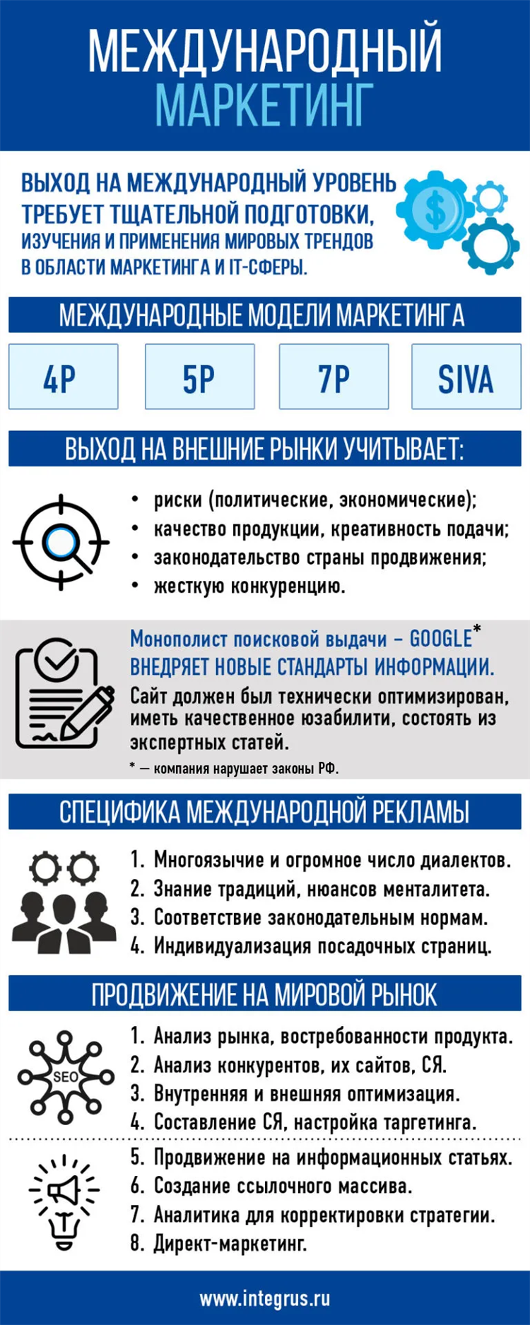 Прогнозы с платных сайтов