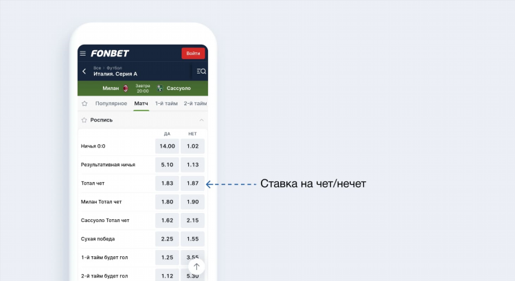 Прогнозы точный счет футбол