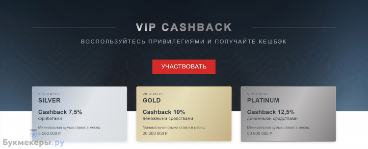 Промокод фонбет при регистрации