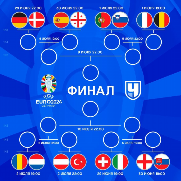 Расписание челси 2022