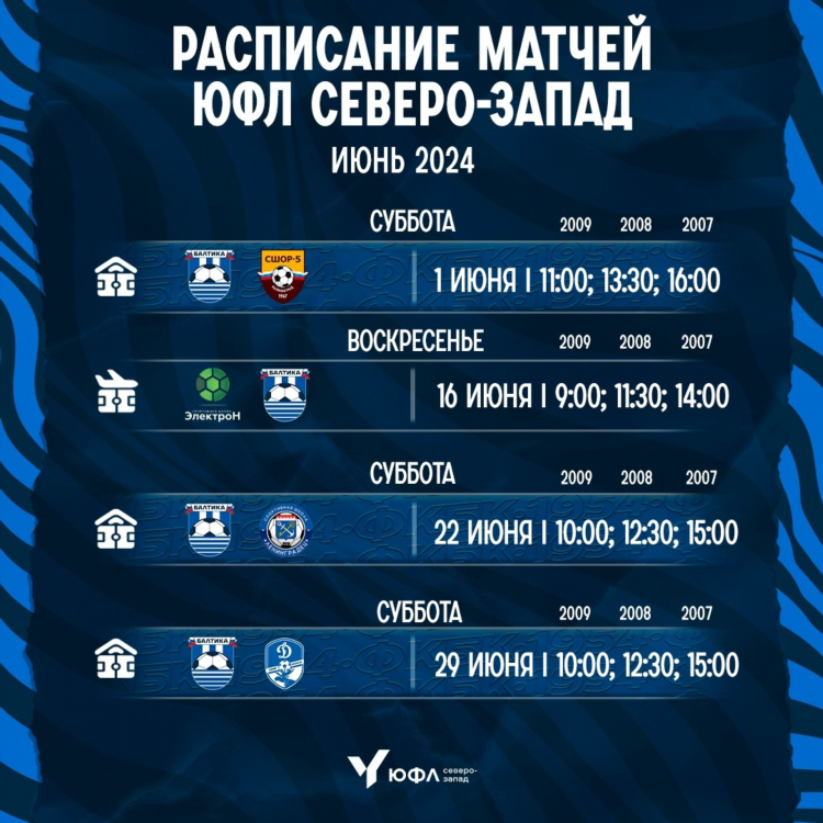 Расписание игр балтика