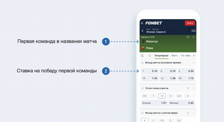 Ставка 1 больше в футболе что значит