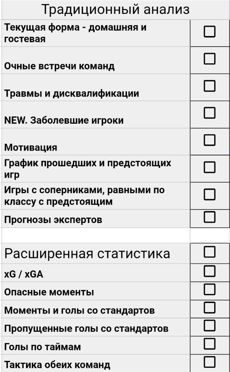Ставка тв прогнозы на спорт