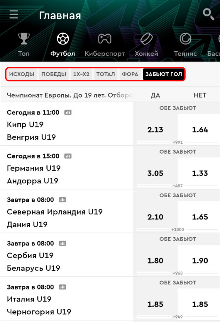 Ставки на спорт сайты